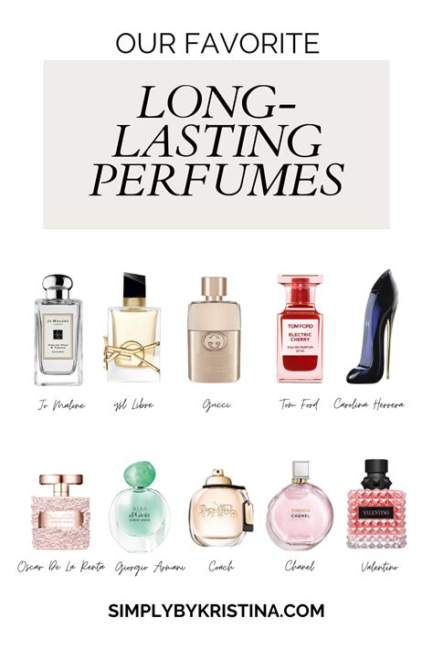 perfume prices in philippines|10 Best Perfumes for Women in the Philippines 2023 .